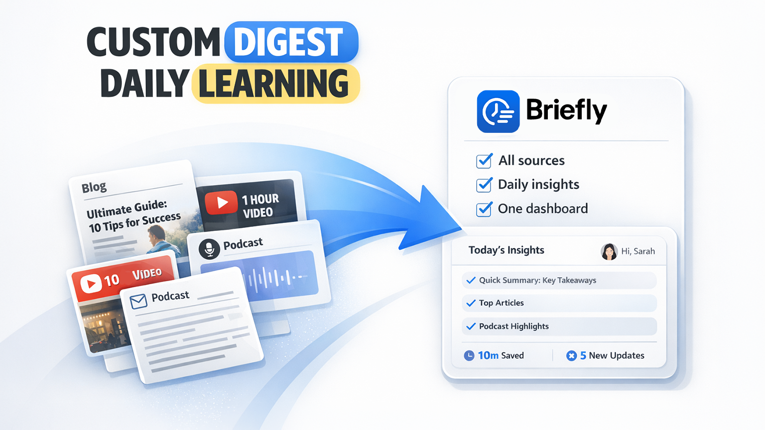 Custom Content Digest Platform for Daily Learning